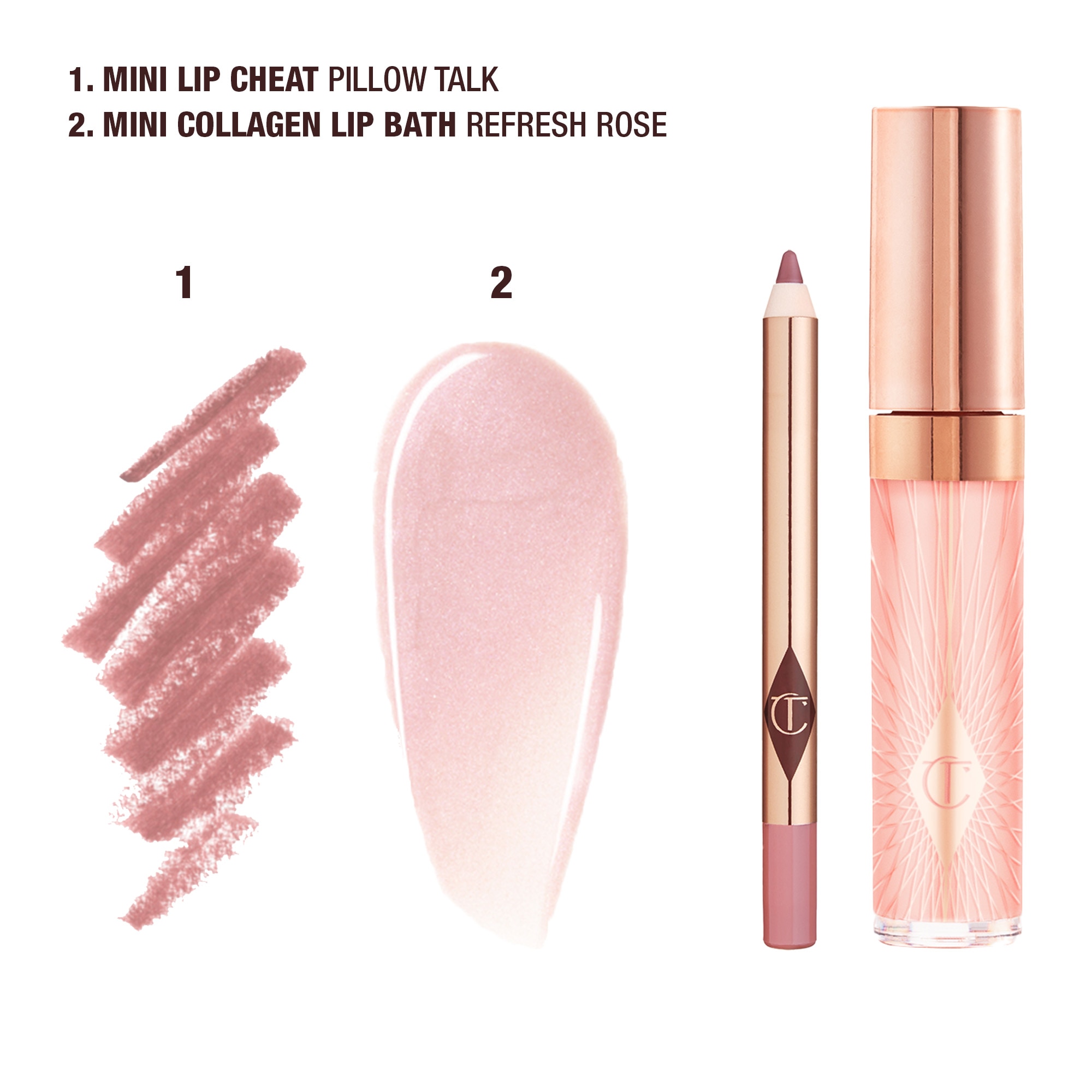 GLOSSY FRESH PINK LIP DUO (SET PARA LABIOS)